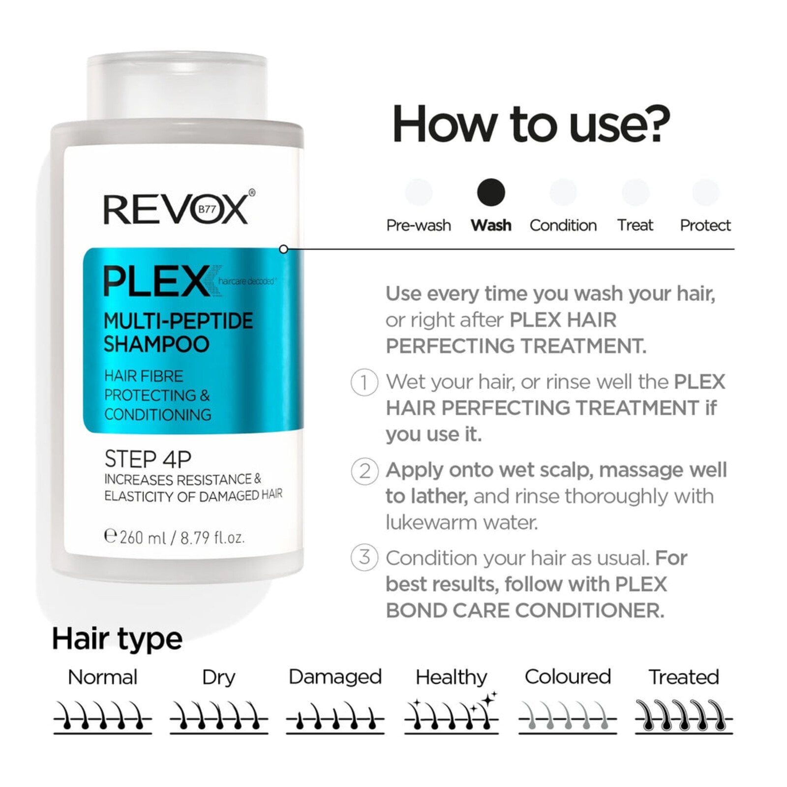 Revox B77 Plex Multi-Peptide Shampoo Step 4P 260ml