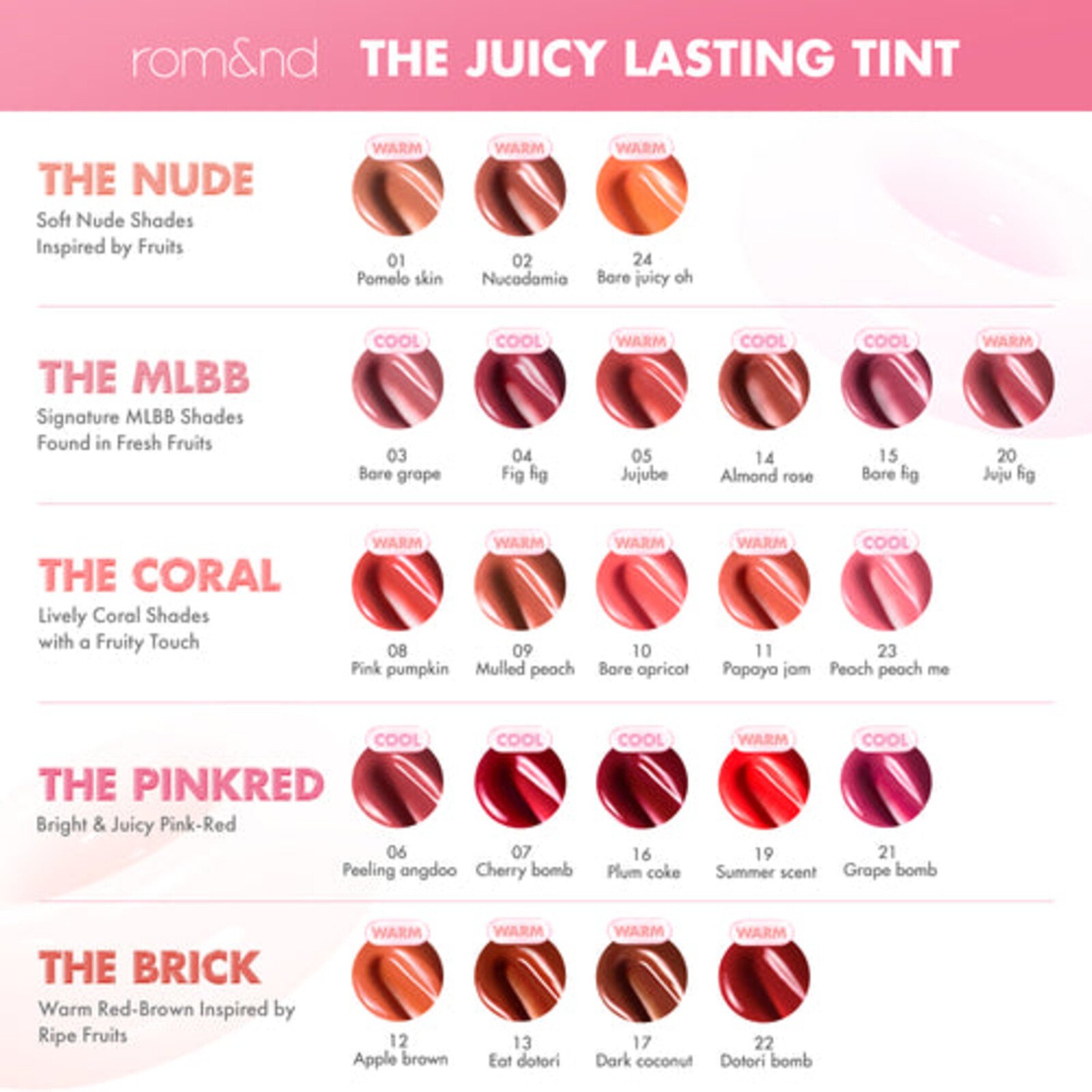 Romand The Juicy Lasting Tint 23 Peach Peach Me 3.5g (0.12oz)