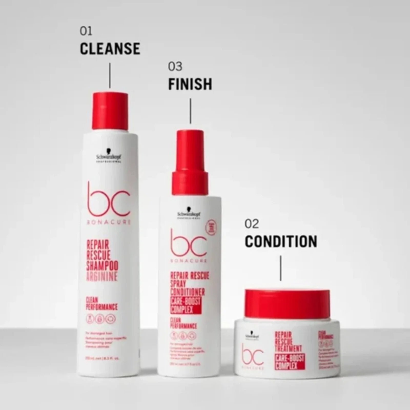 Schwarzkopf BC Repair Rescue Treatment Mask Damaged Hair 200ml