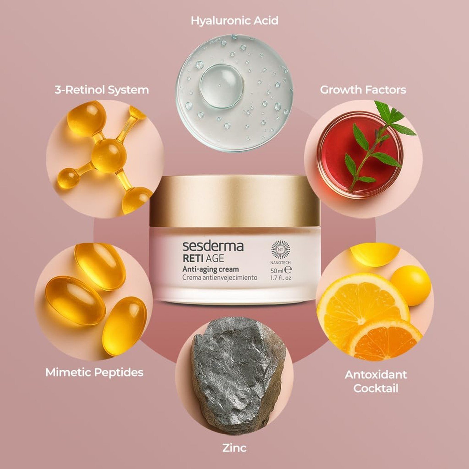 Sesderma Reti Age Anti-aging Cream 50ml