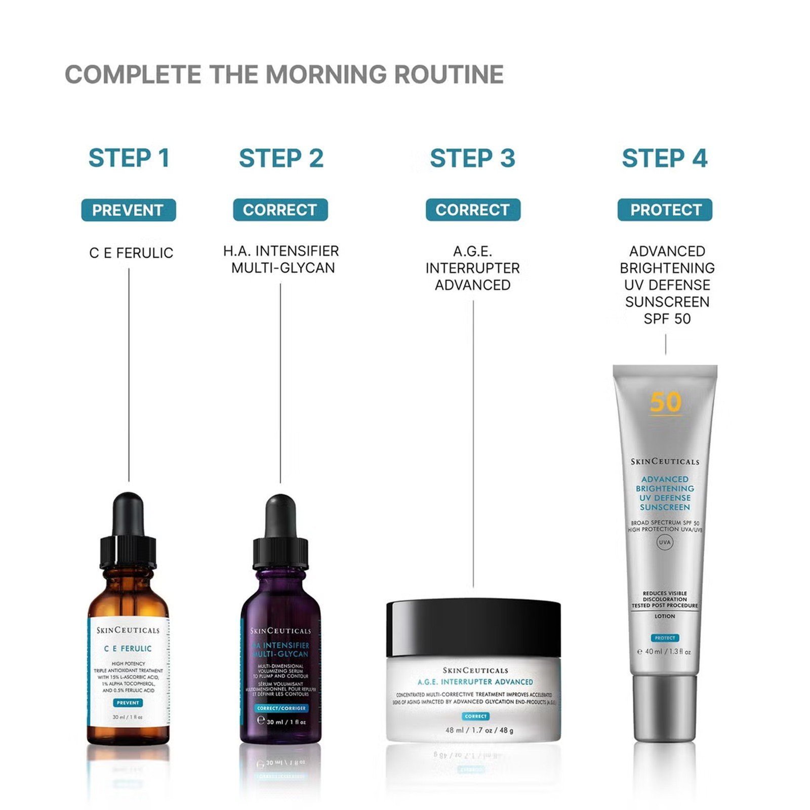 SkinCeuticals Prevent C E Ferulic 30ml