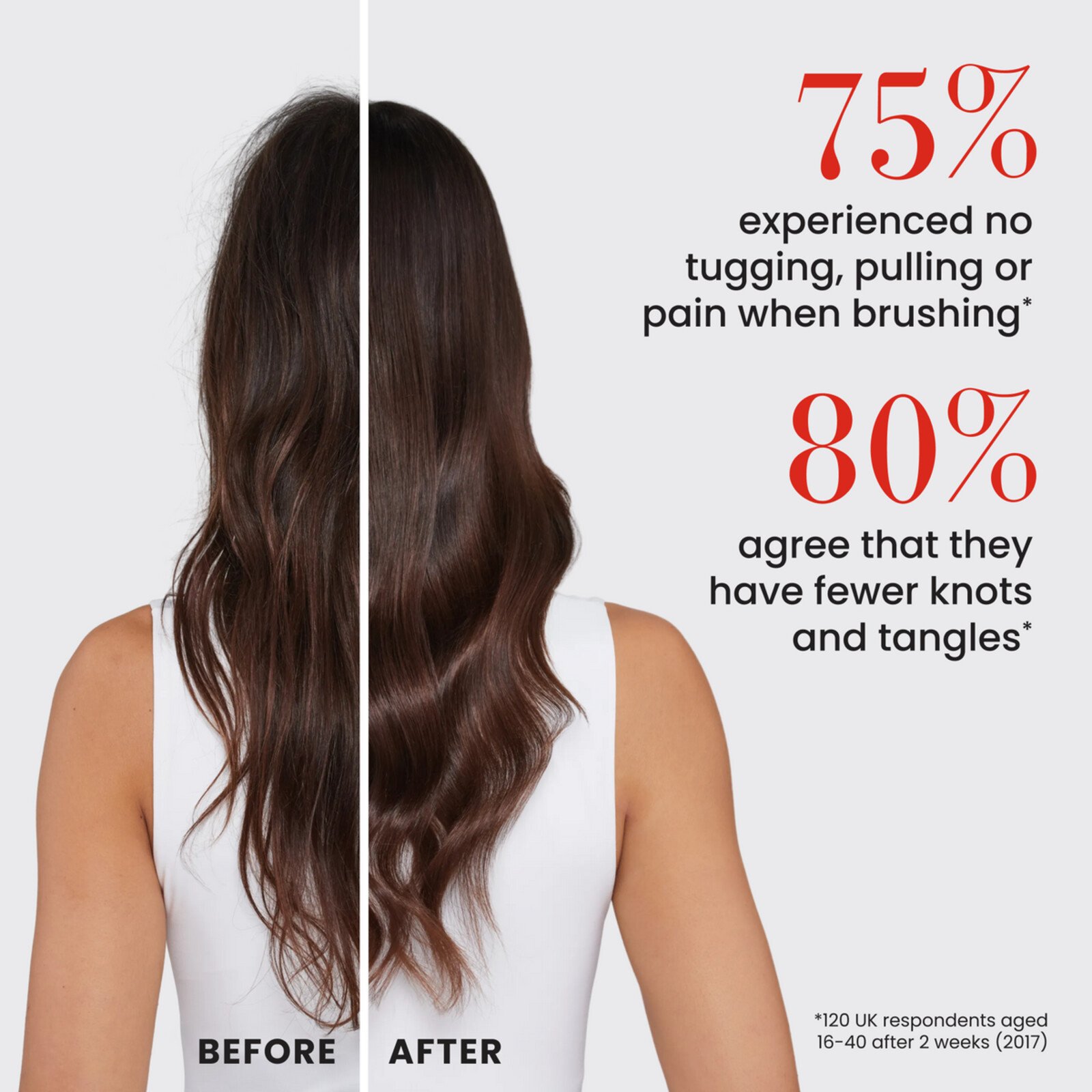 Tangle Teezer Detangling Hairbrush The Devil Wears Prada