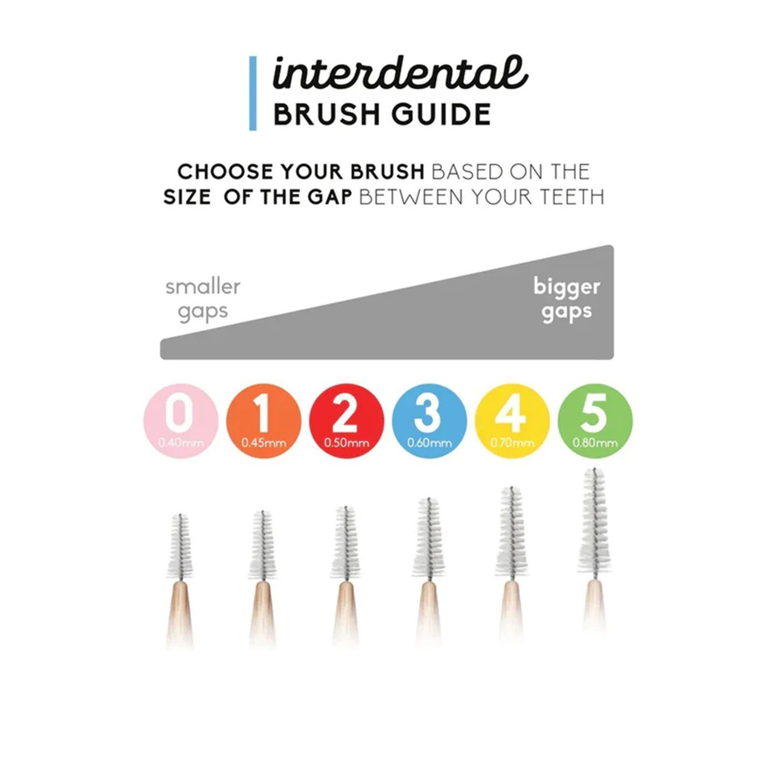 The Humble Co. Interdental Bamboo Brush