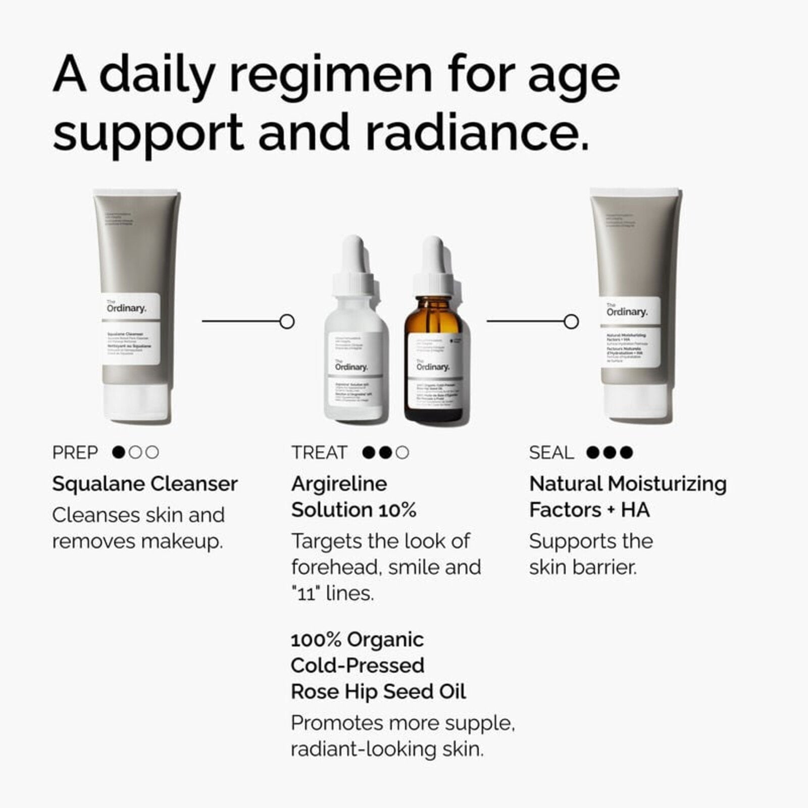 The Ordinary Argireline Solution 10% Serum 30ml