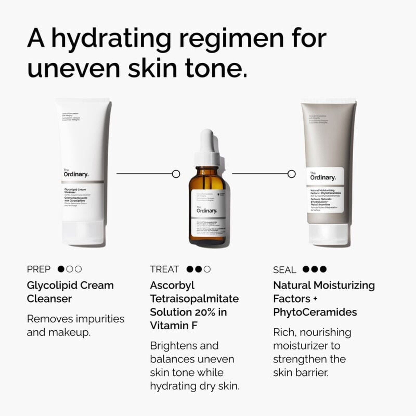 The Ordinary Ascorbyl Tetraisopalmitate Solution 20% in Vitamin F Serum 30ml