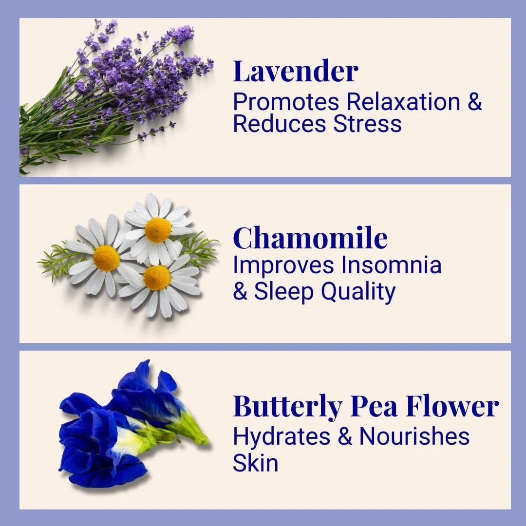 The Powder Shampoo Relaxing Body Foam Wash Lavender & Chamomile 20g