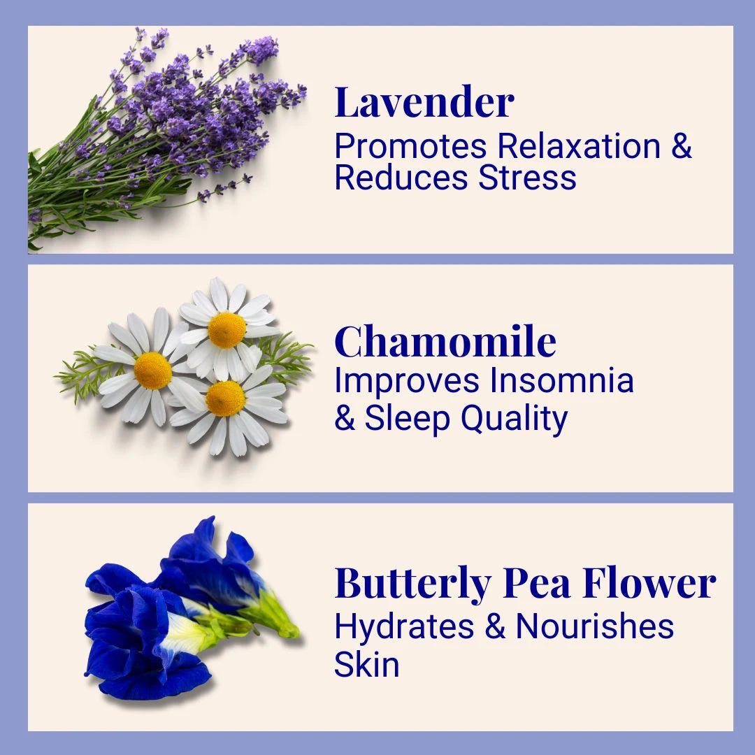 The Powder Shampoo Relaxing Body Foam Wash Lavender & Chamomile 70g