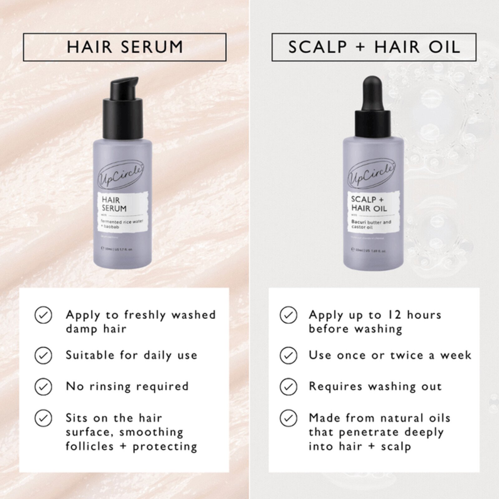 UpCircle Scalp + Hair Oil 50ml