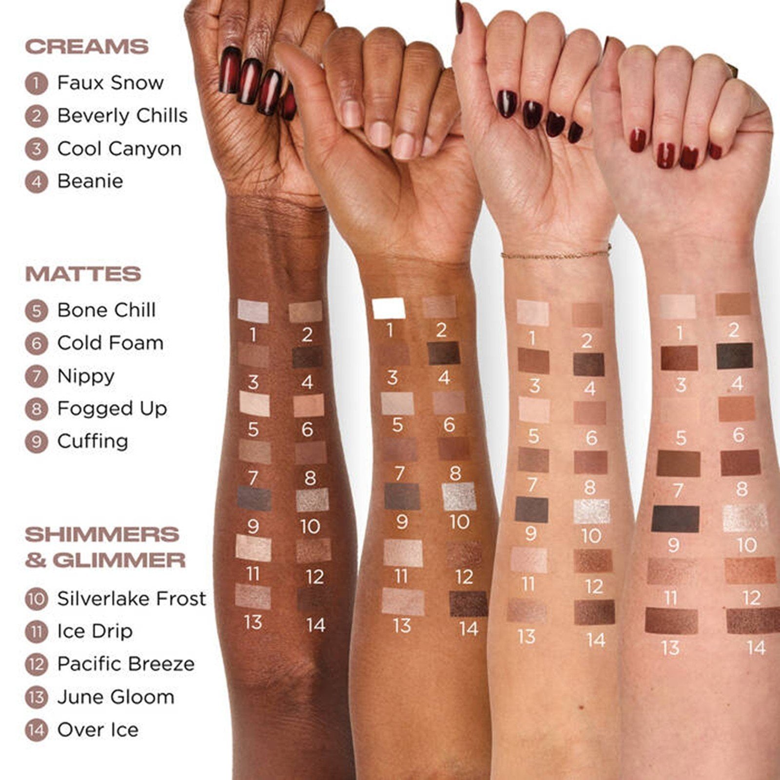 Urban Decay Naked Shaped Multi-Tasking Palette Cool