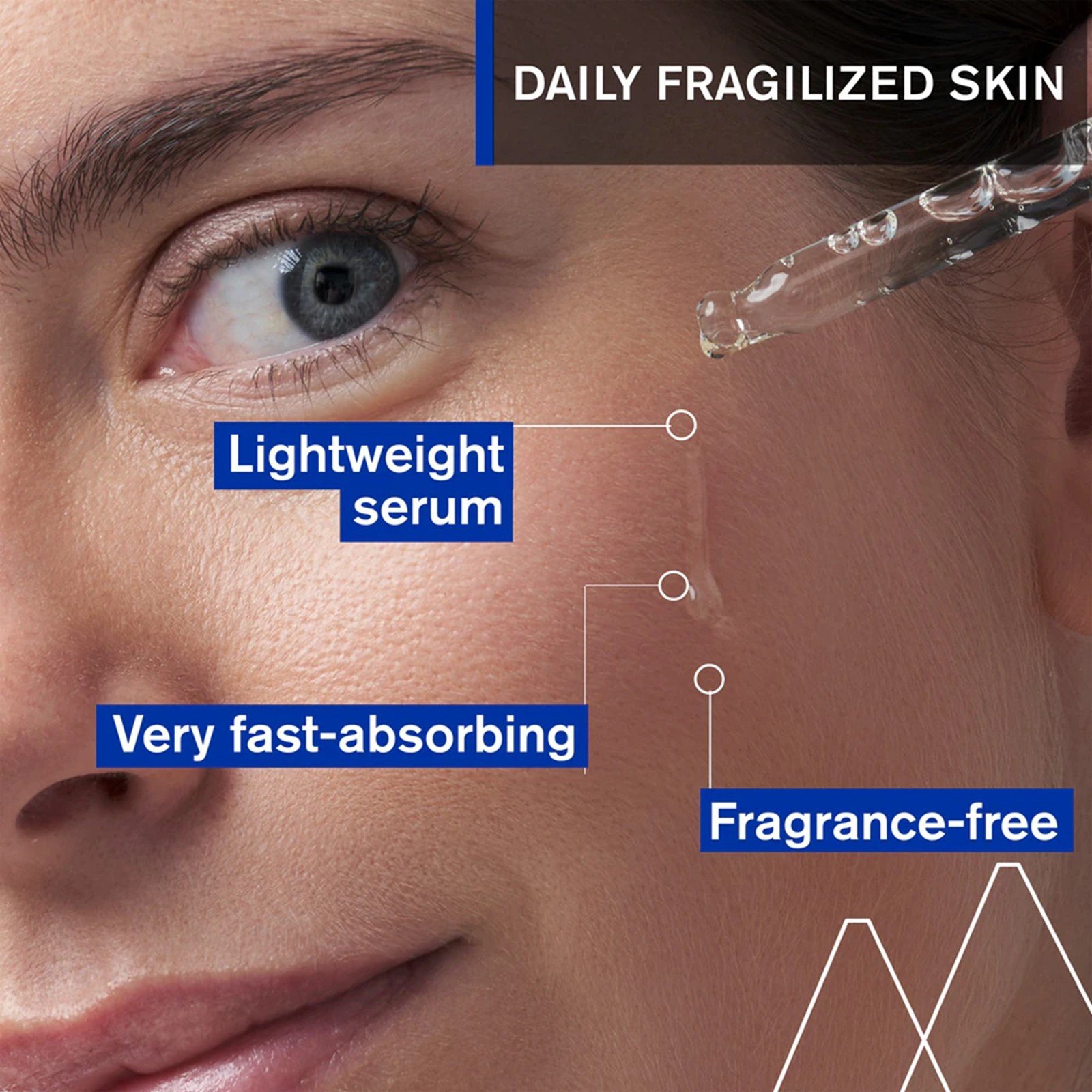 Uriage CICA Daily Intense Repairing Serum 30ml
