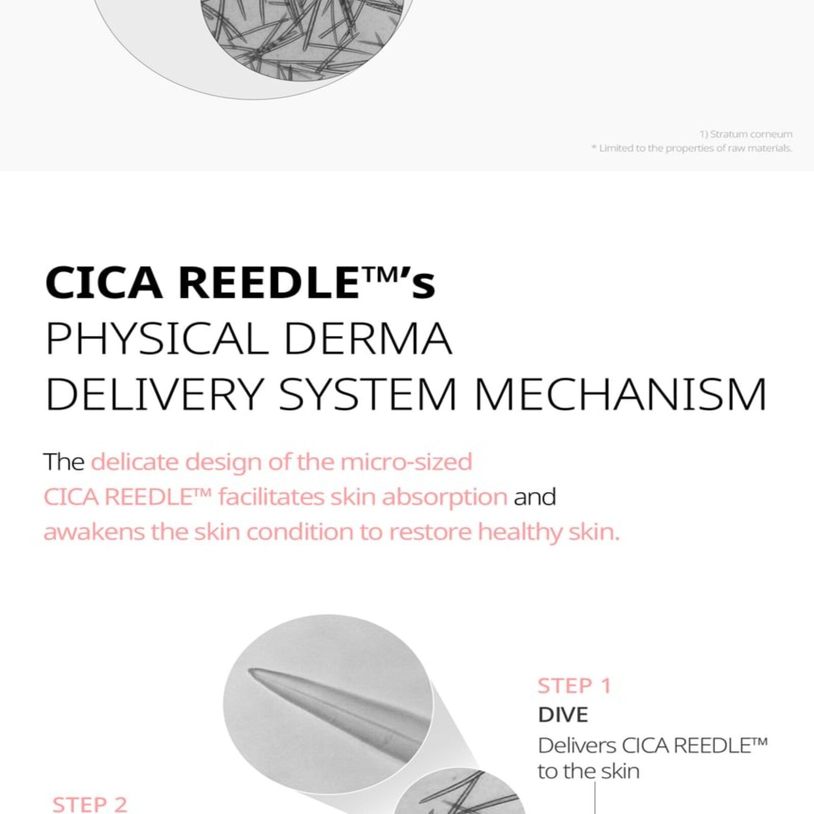 VT Cosmetics Collagen Reedle Shot 100 2Step Mask Firming Hydrogel Face Mask x1