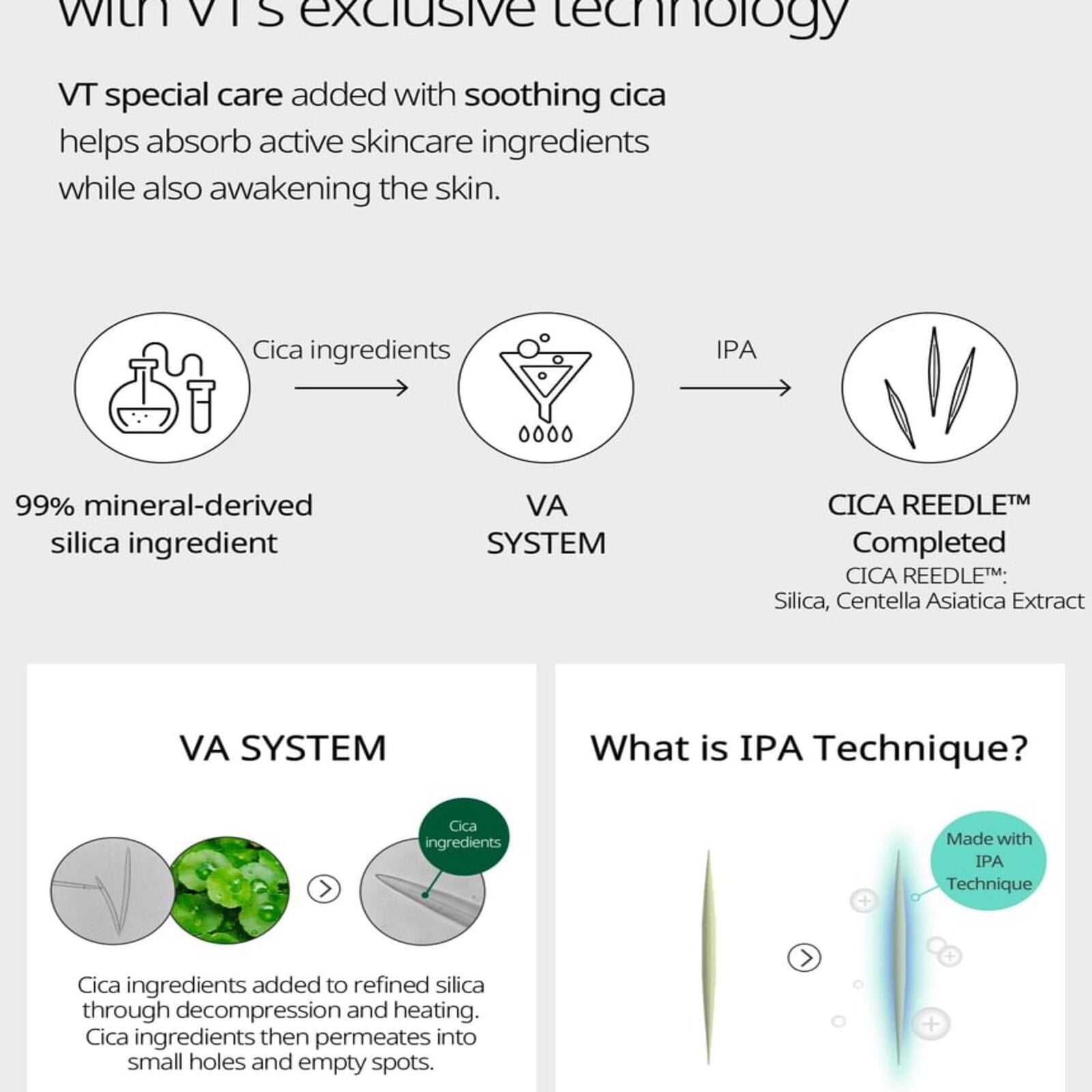 VT Cosmetics Collagen Reedle Shot 100 2Step Mask Firming Hydrogel Face Mask x1