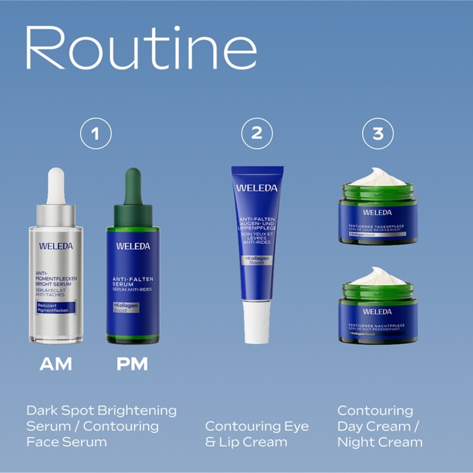 Weleda Anti-Pigmentation Brightening Serum 30ml