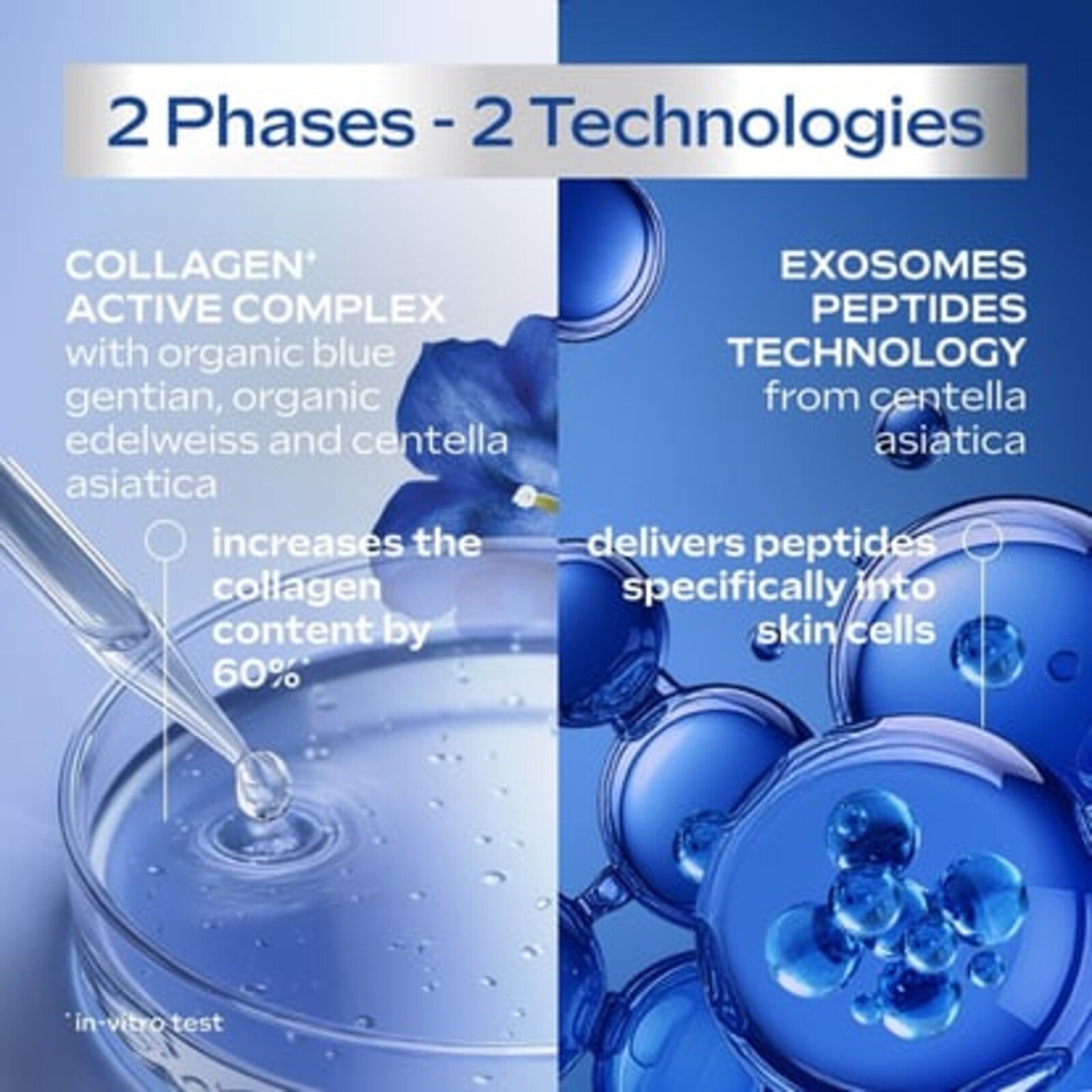 Weleda Exo Boost Double Serum 30ml