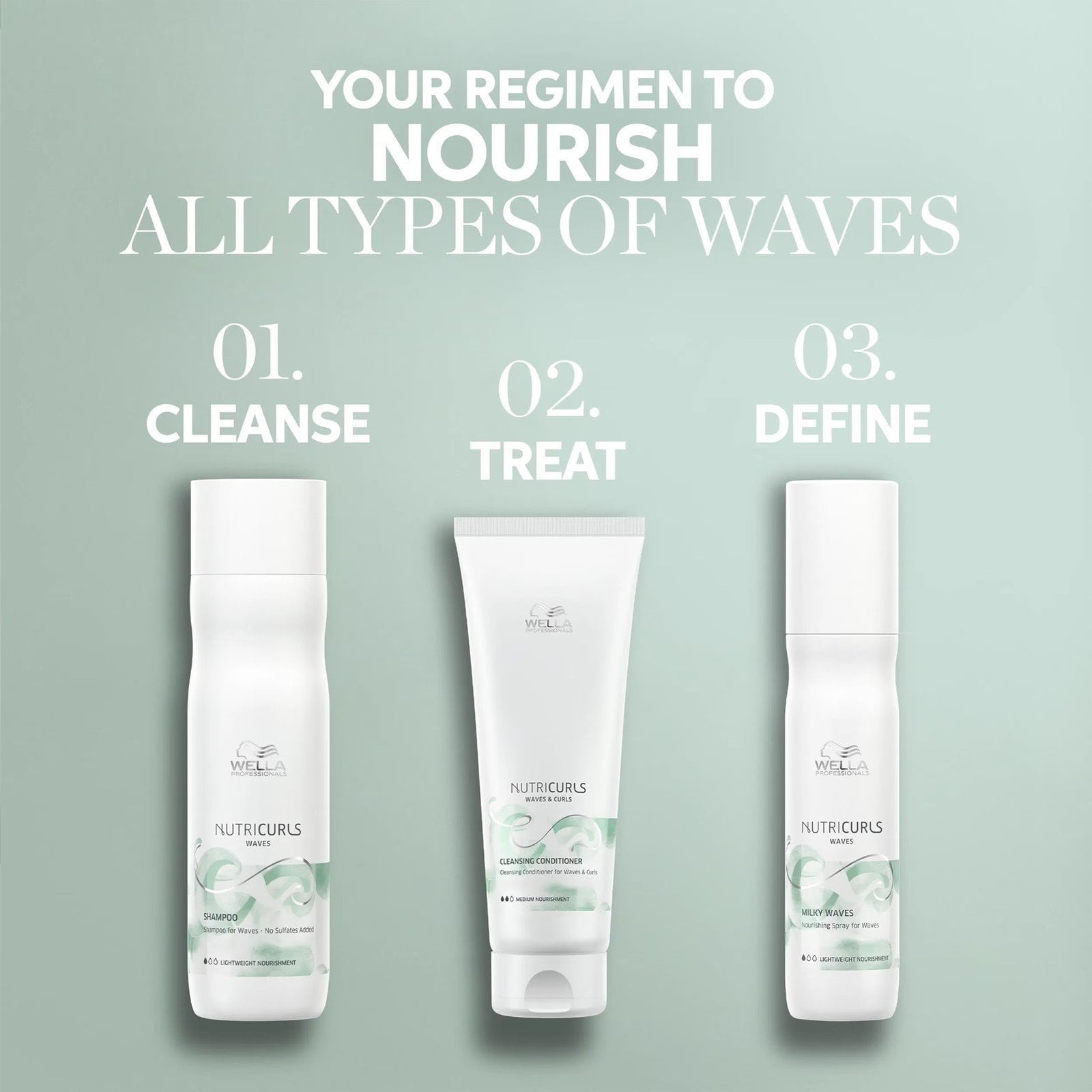 Wella Nutricurls Waves & Curls Cleansing Conditioner 250ml (8.45floz)