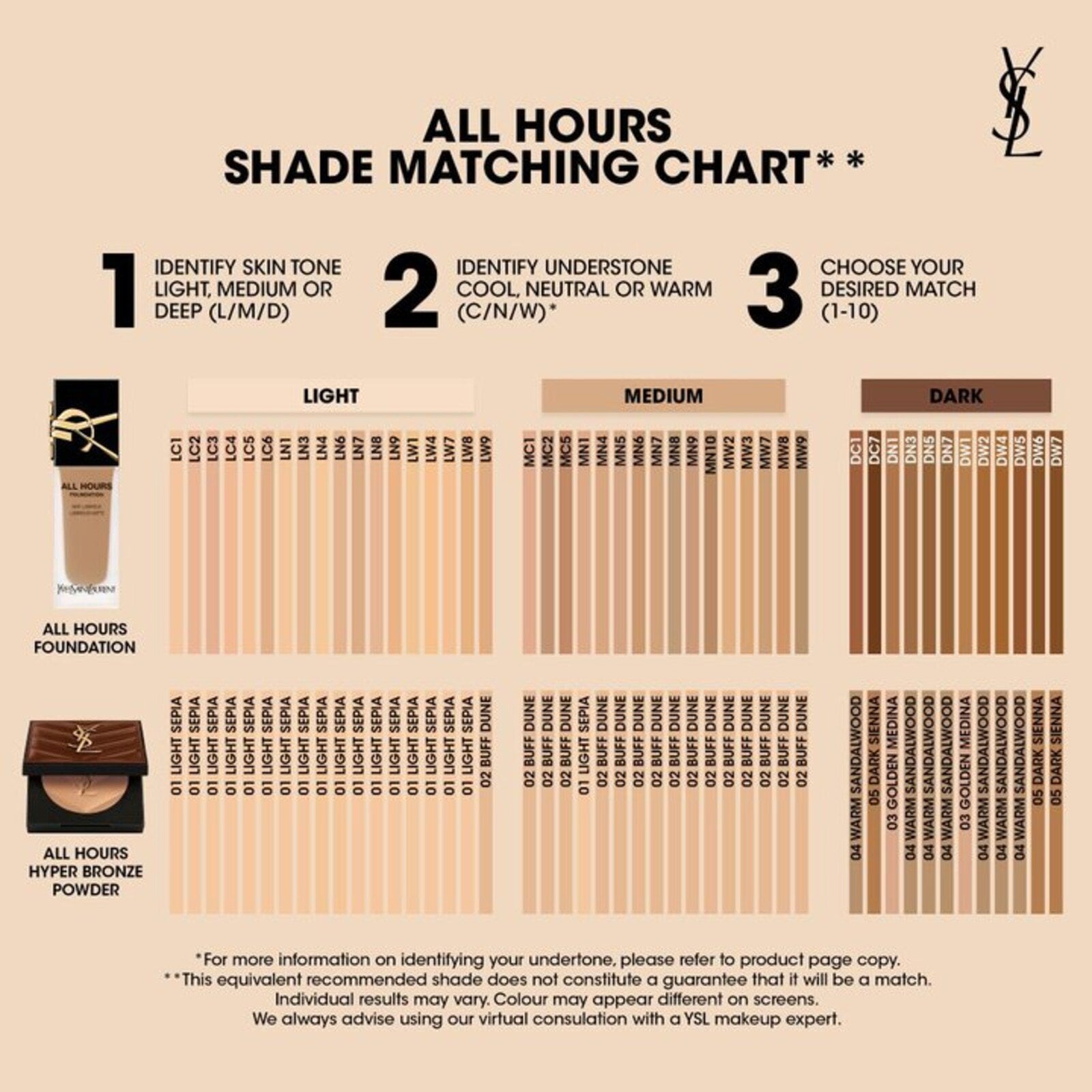 Yves Saint Laurent All Hours Hyper Bronze Powder 02 Buff Dune 7.5g