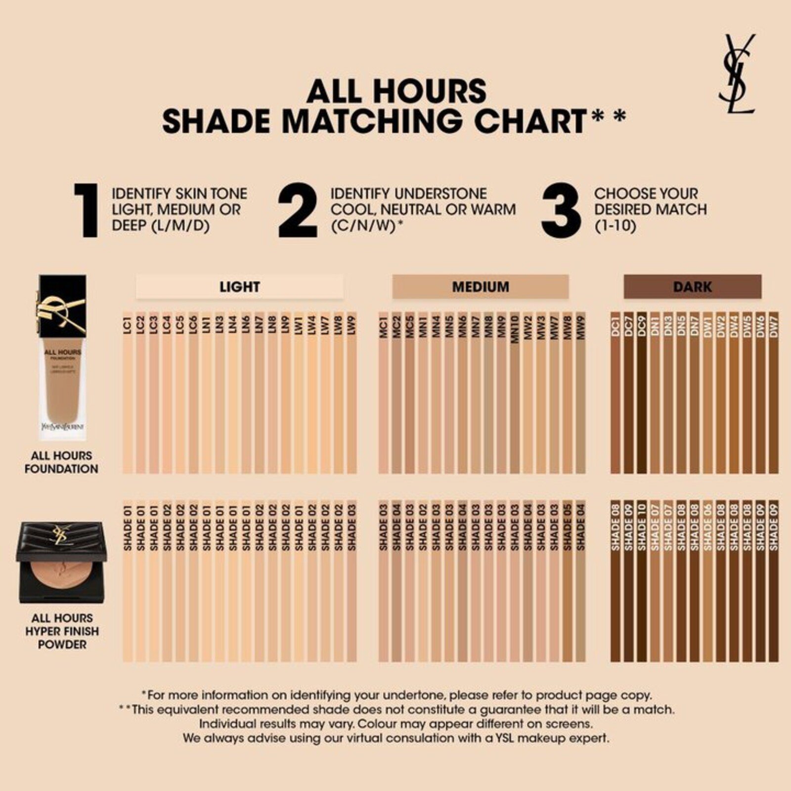 Yves Saint Laurent All Hours Hyper Finish Matte Powder 05 7.5g