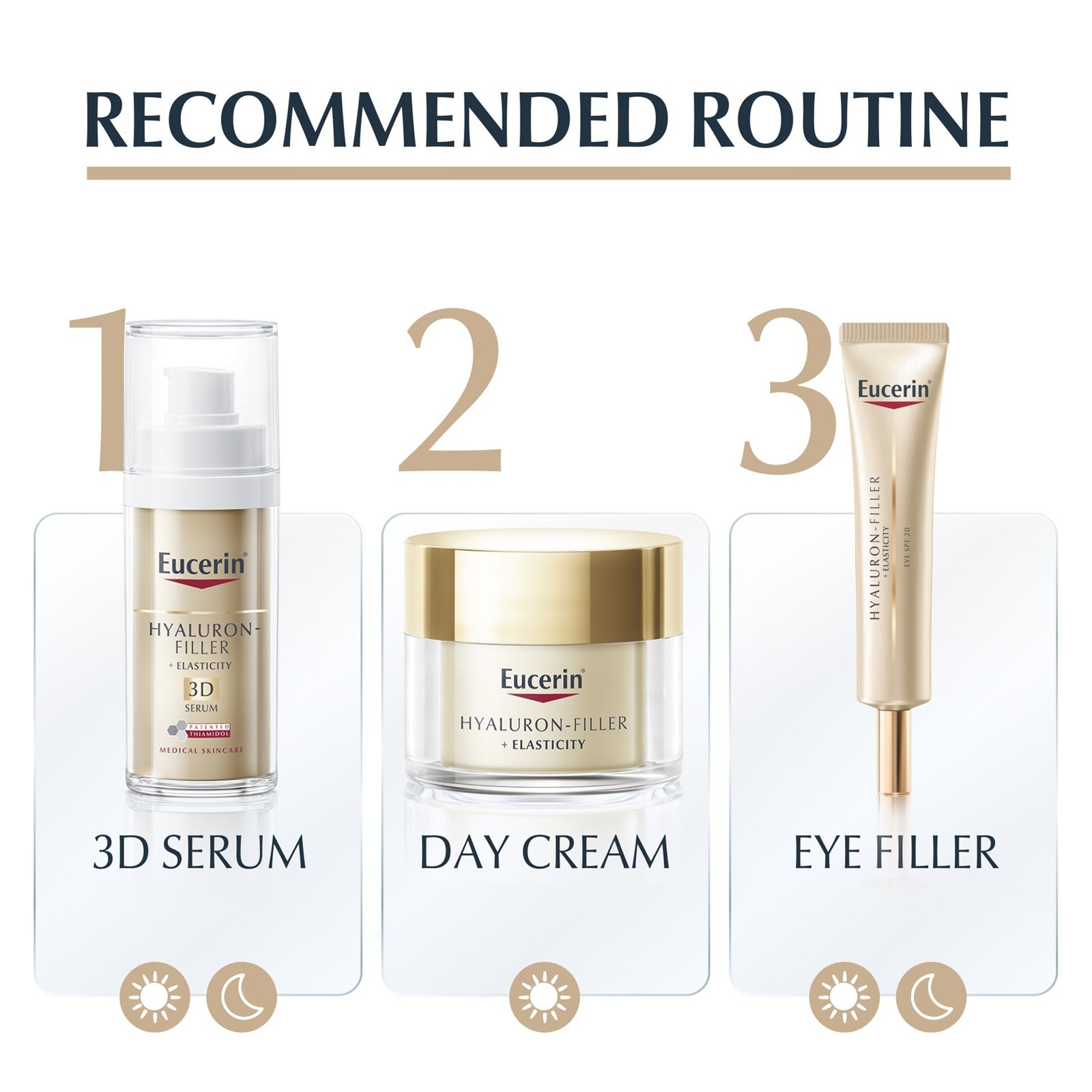 Amazing Eucerin Eye Cream Scene Photography