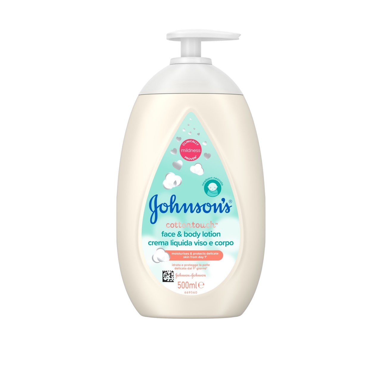 Buy Johnson's Baby CottonTouch Face & Body Lotion 500ml · India