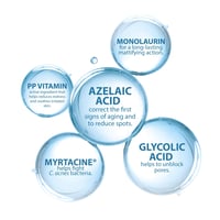 Ducray Keracnyl Serum 30ml