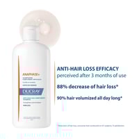 Ducray Anaphase+ Anti-Hair Loss Complement Shampoo 400ml