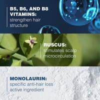 Ducray Anaphase Anti-Hair Loss & Anti-Thinning Shampoo 400ml