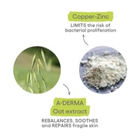 A-Derma Dermalibour+ Purifying Repairing CICA-Cream 100ml