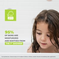 A-Derma Exomega Control Emollient Cleansing Gel 500ml