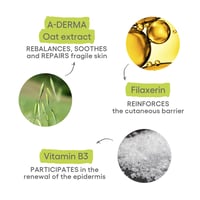 A-Derma Exomega Control Emollient Cream 400ml