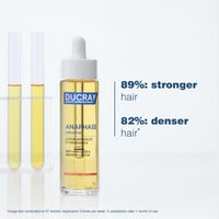 Ducray Anaphase Creastim Anti-Hair Loss & Growth Lotion 60ml