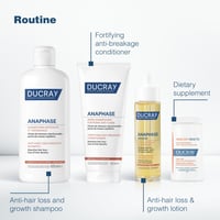 Ducray Anaphase Creastim Anti-Hair Loss & Growth Lotion 60ml