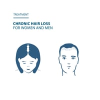 Ducray Anacaps Expert for Chronic Hair Loss 3x30