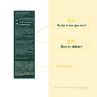 René Furterer Complexe 5 Stimulating Plant Extract Pre-Shampoo 50ml