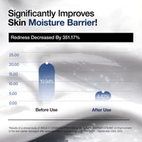 Anua 3 Ceramide Pantenol Crema Barrera Hidratante 100ml