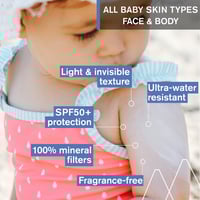 Uriage Baby 1st Mineral Cream SPF50+ 50ml