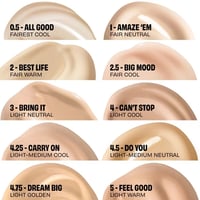 benefit Boi-ing Cakeless Concealer 3 Bring It 5ml