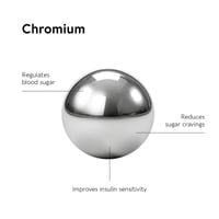 Biocyte Les Gummies Weight Control Apple x60