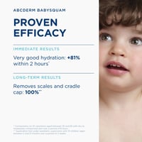 Bioderma ABCDerm Babysquam Crema Queratorreguladora Costra Láctea 40ml
