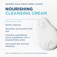 Bioderma ABCDerm Cold-Cream Nourishing Cream 200ml