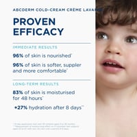 Bioderma ABCDerm Cold-Cream Nourishing Cream 200ml