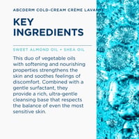 Bioderma ABCDerm Cold-Cream كريم منظف مغذٍّ 1L