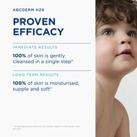 Bioderma ABCDerm H2O Solução Micelar Ultra-Suave 1L