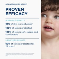Bioderma ABCDerm Hydratant Moisturizing Nutri-Protective Milk 200ml