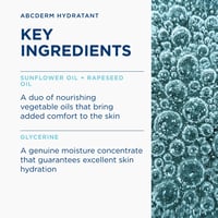 Bioderma ABCDerm Hydratant Moisturizing Nutri-Protective Milk 200ml
