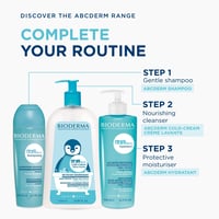 Bioderma ABCDerm Shampooing Gentle Shampoo 200ml