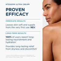 Bioderma Atoderm Crème Crema Idratante Ultra-Nutriente 200ml