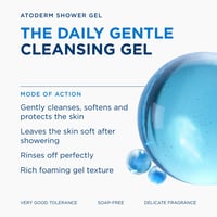 Bioderma Atoderm Gel Douche Gentle Cleansing Gel Eco-Refill 1L