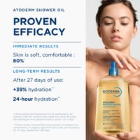 Bioderma Atoderm Huile de Douche Óleo de Limpeza Relipidante Calmante 200ml