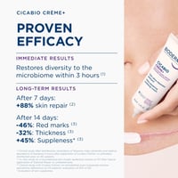 Bioderma Cicabio Crème+ Ultra-Repairing Soothing Cream 40ml