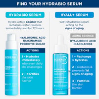 Bioderma Hydrabio Hyalu+ Serum Self-Rehydrating Replumping Concentrate 30ml (1floz)